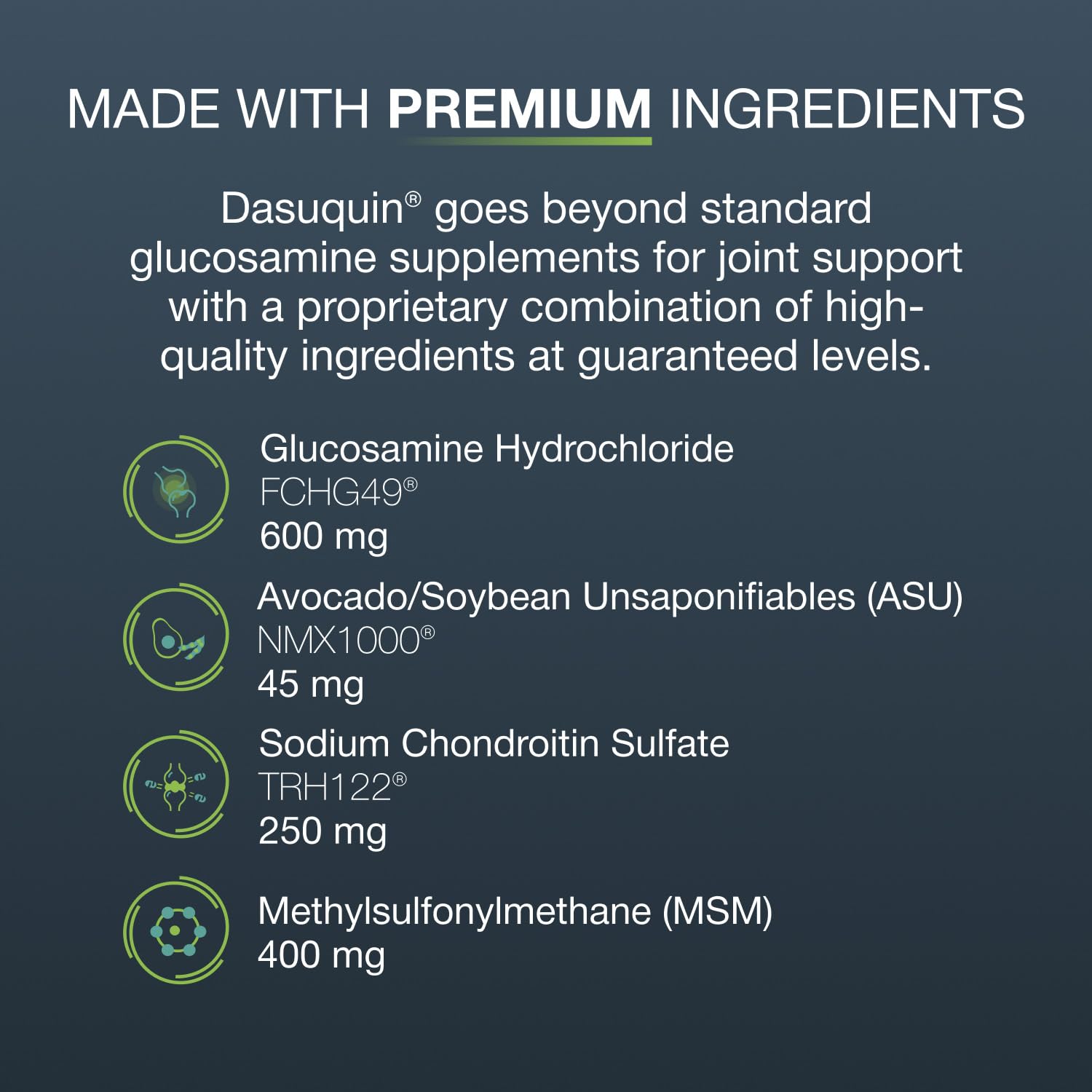 Nutramax Dasuquin ingredients list closeup emphasizing patented components