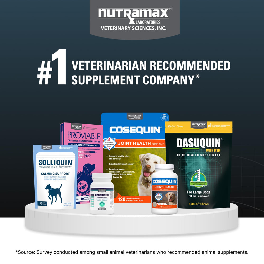 Nutramax Dasuquin manufacturing packaging emphasizing quality control