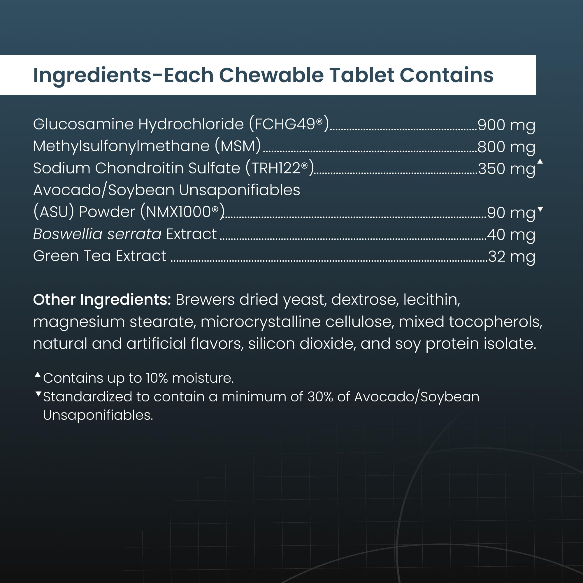 Hand holding Nutramax Dasuquin tablet demonstrating recommended portion