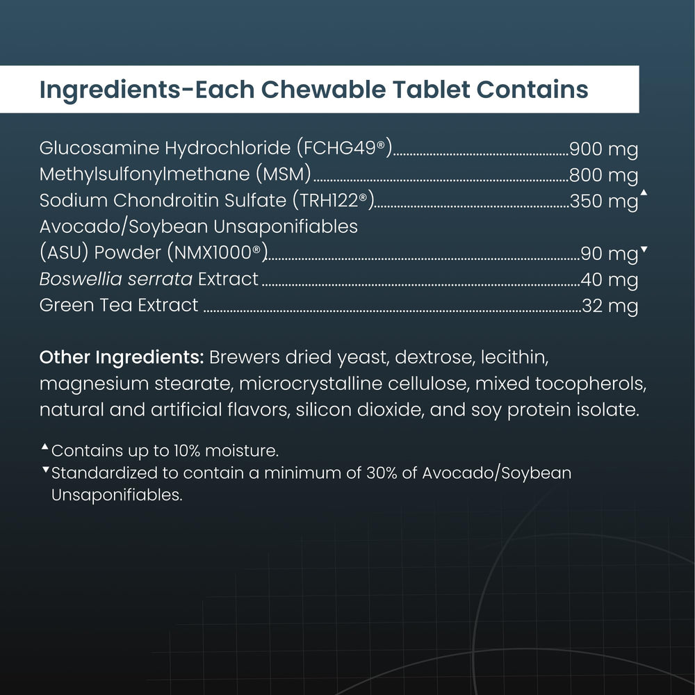 Hand holding Nutramax Dasuquin tablet demonstrating recommended portion