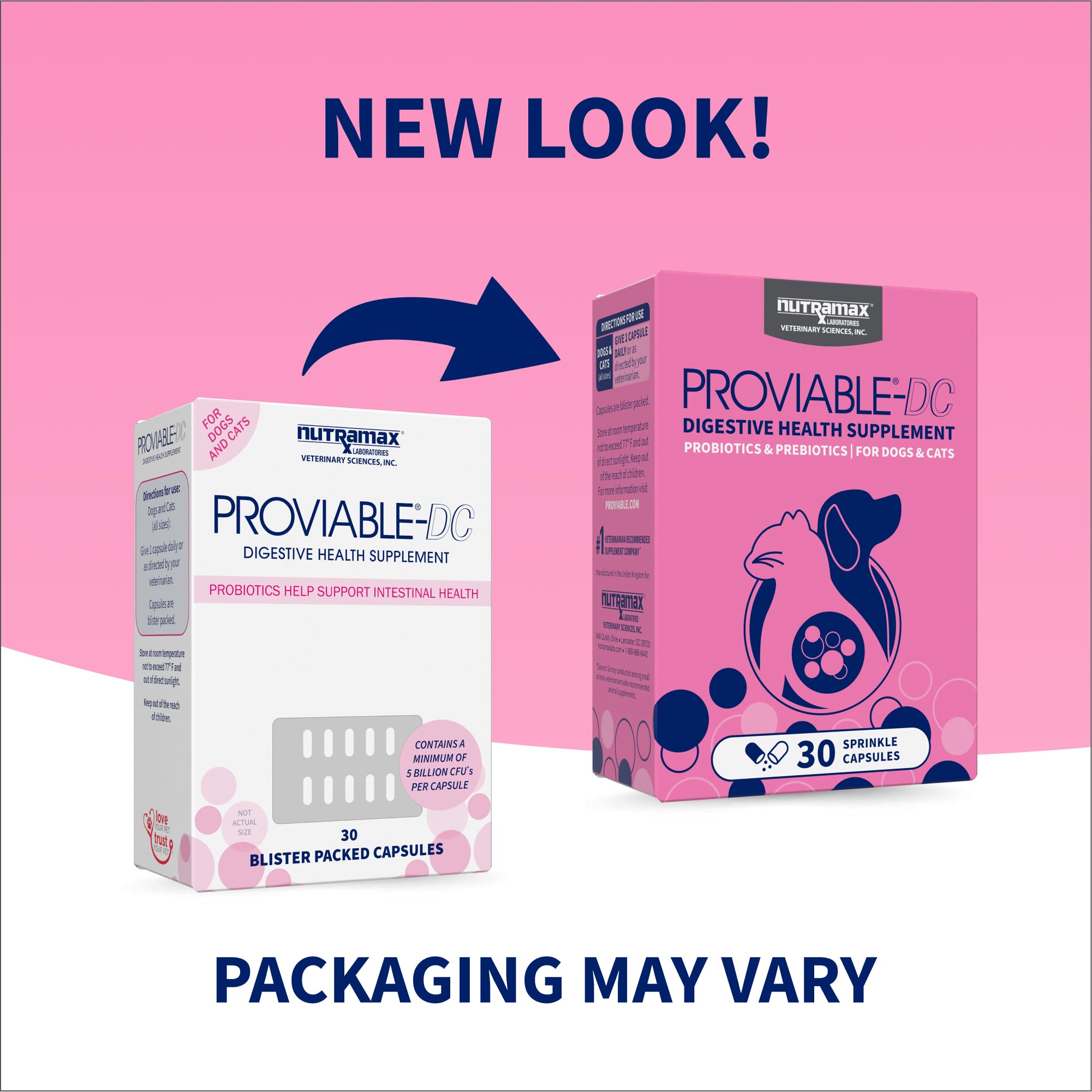 Nutramax Proviable open capsule powder highlighting easy-sprinkle benefit