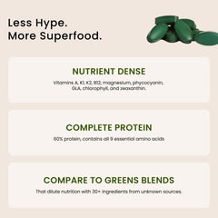 Nutrex Hawaii label detail highlighting Kona origin and non-GMO benefit