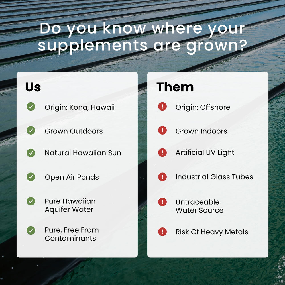 Nutrex Hawaii lab report image representing third-party testing and quality assurance