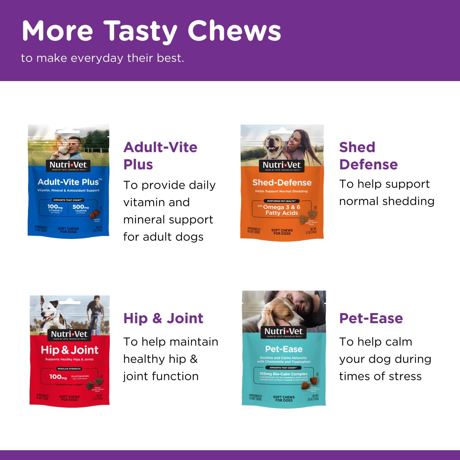 Nutri-Vet cranberries ingredient visual emphasizing urinary support