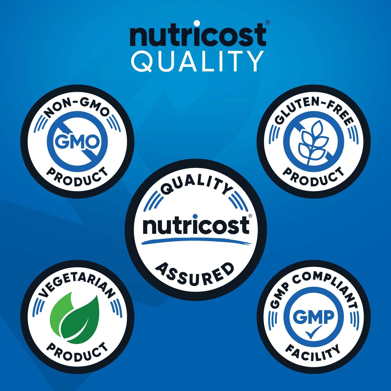 Nutricost mixed Blue Raspberry serving in glass demonstrating easy hydration