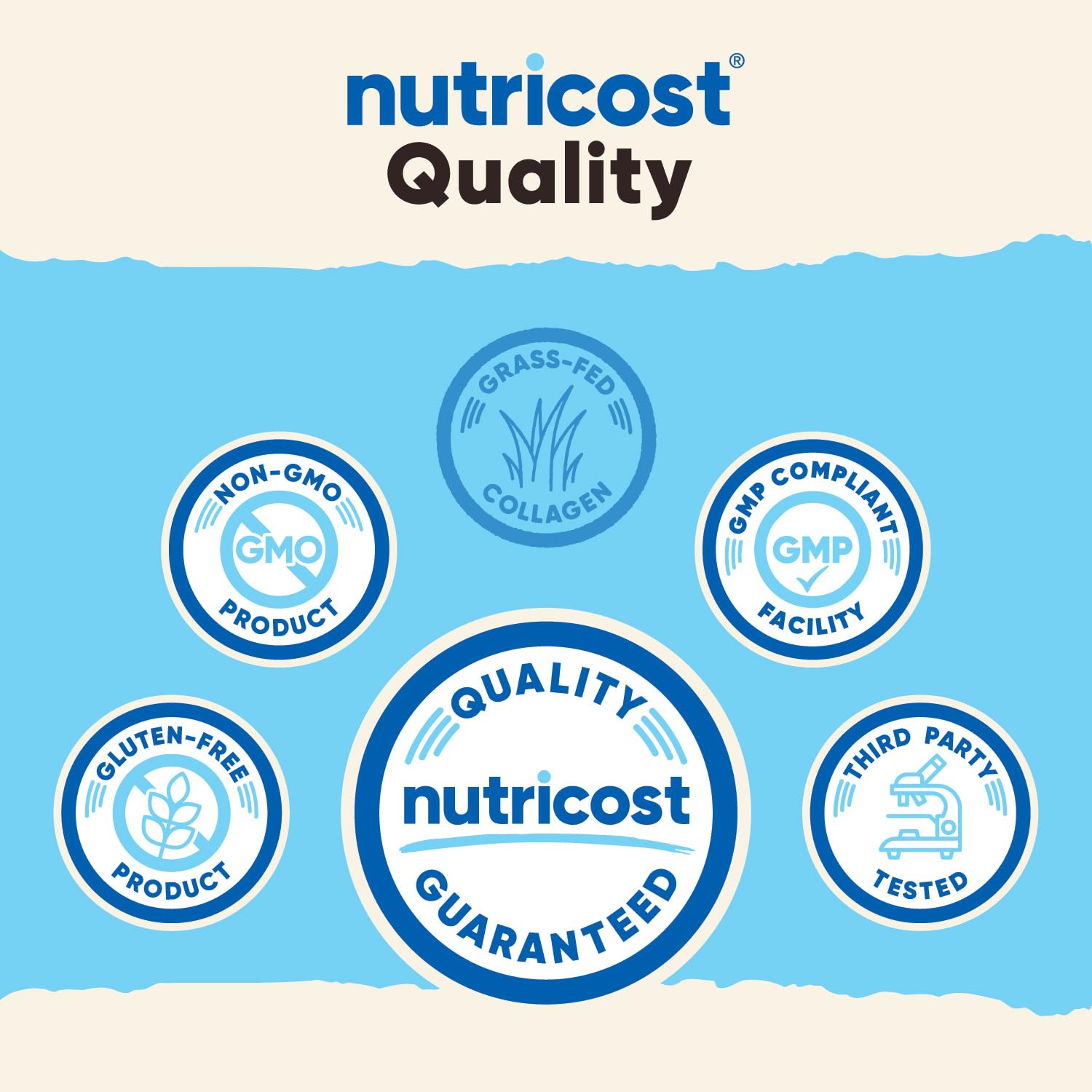 Nutricost collagen dissolving in coffee showing smooth mixability and no clumps