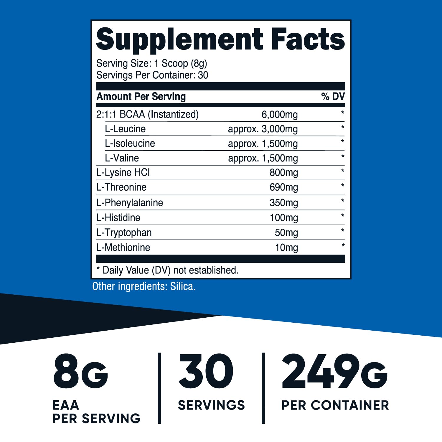 Nutricost ingredient closeup highlighting amino acid blend and purity