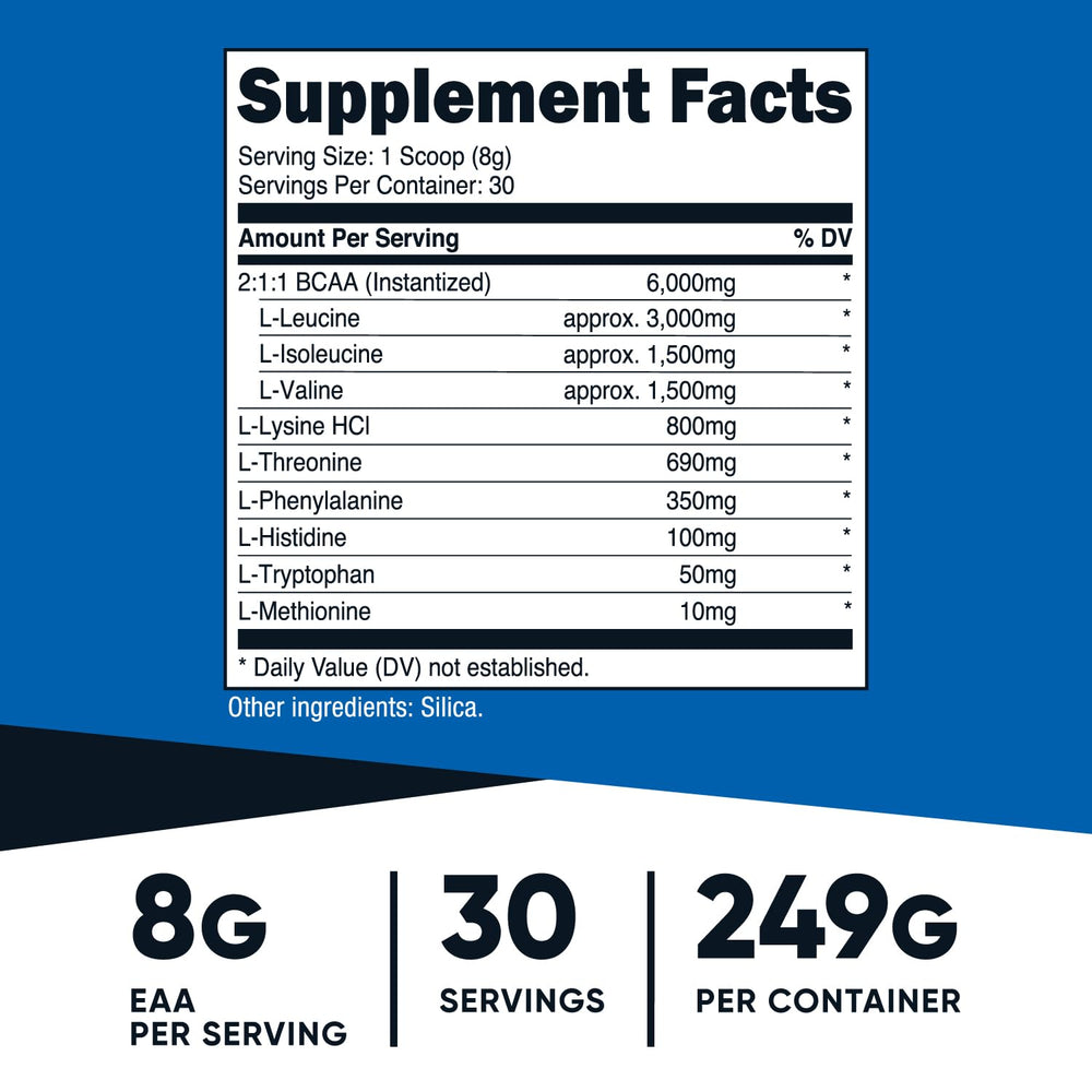 Nutricost ingredient closeup highlighting amino acid blend and purity