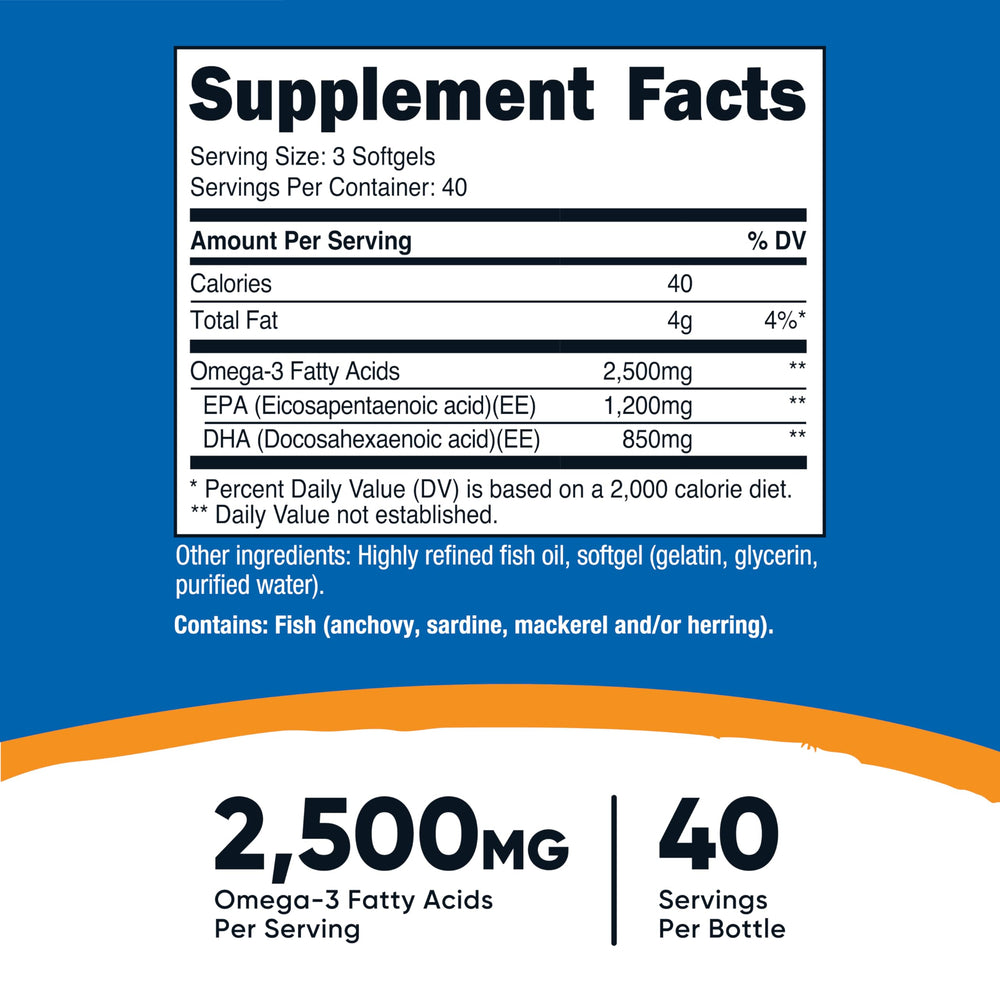 Nutricost softgel close-up highlighting smooth texture and easy swallowing benefit