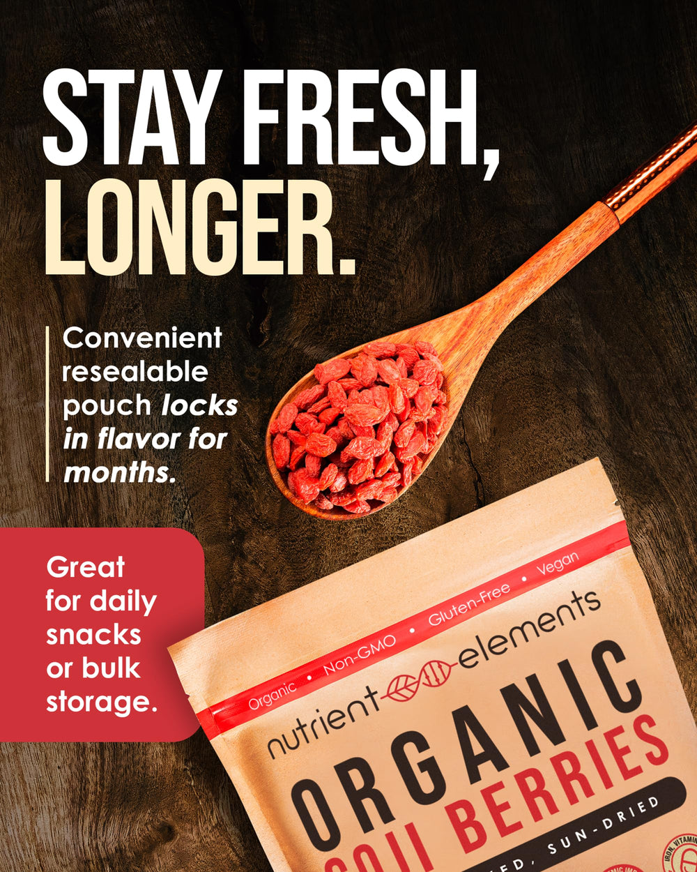 Nutrient Elements berries atop yogurt adding color and natural sweetness