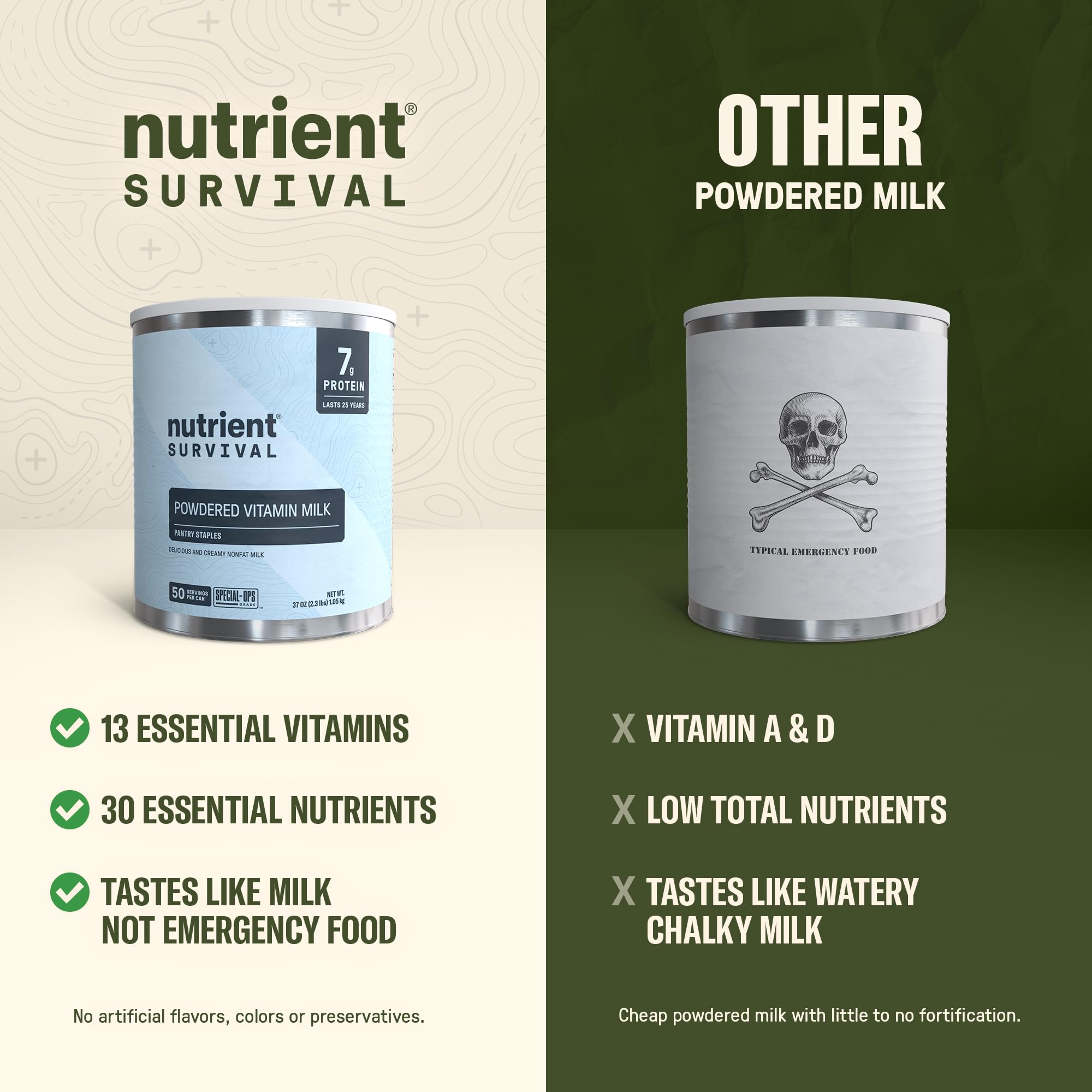 Nutrient Survival label and nutrition facts proving 21 nutrients benefit