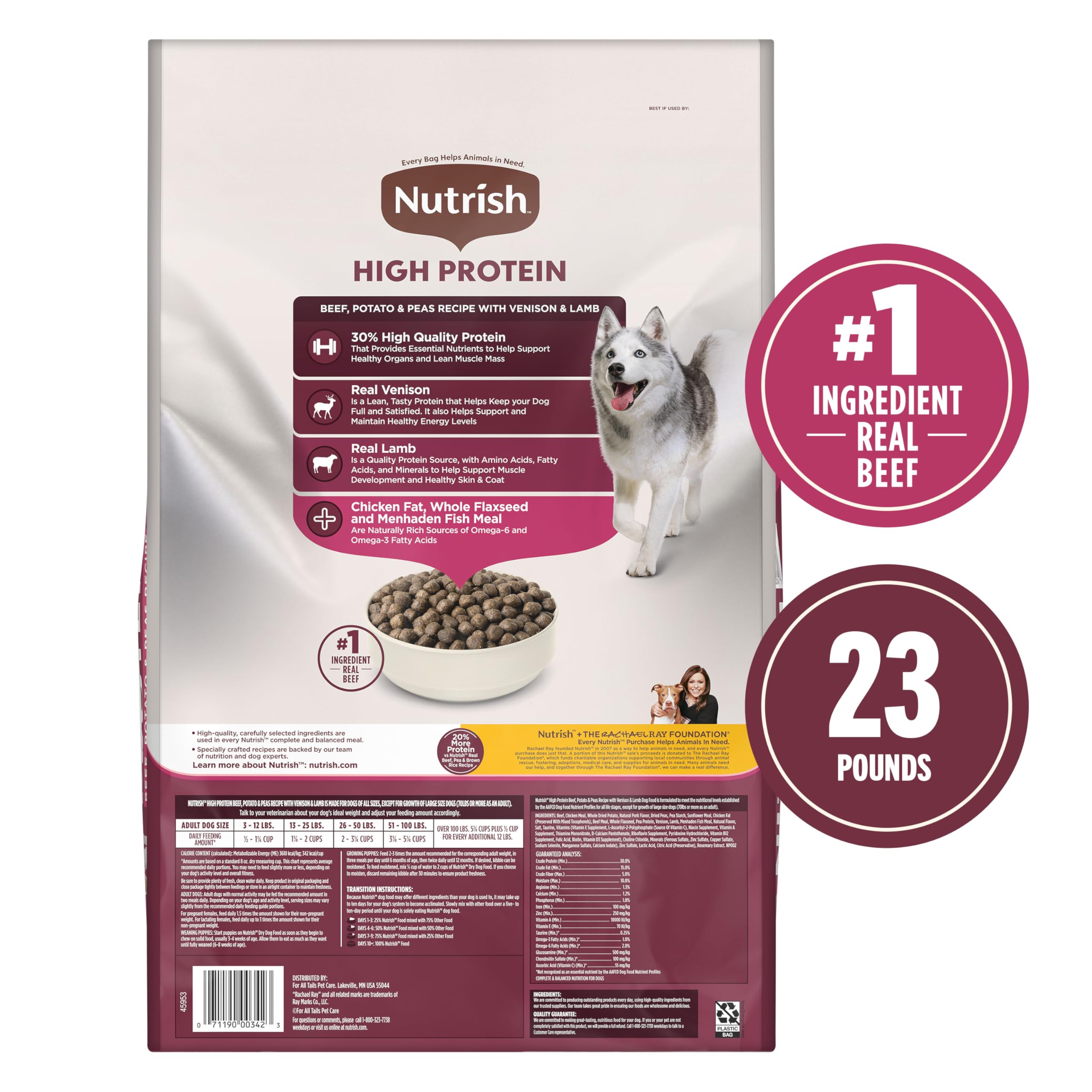 Nutrish bag nutrition label detail showing guaranteed analysis and nutrients