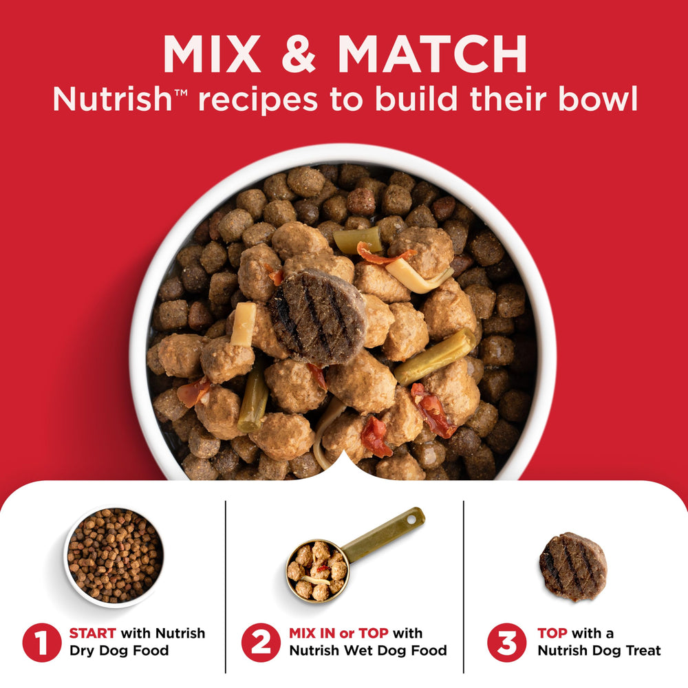 Nutrish dog eating from bowl showing delicious mealtime satisfaction