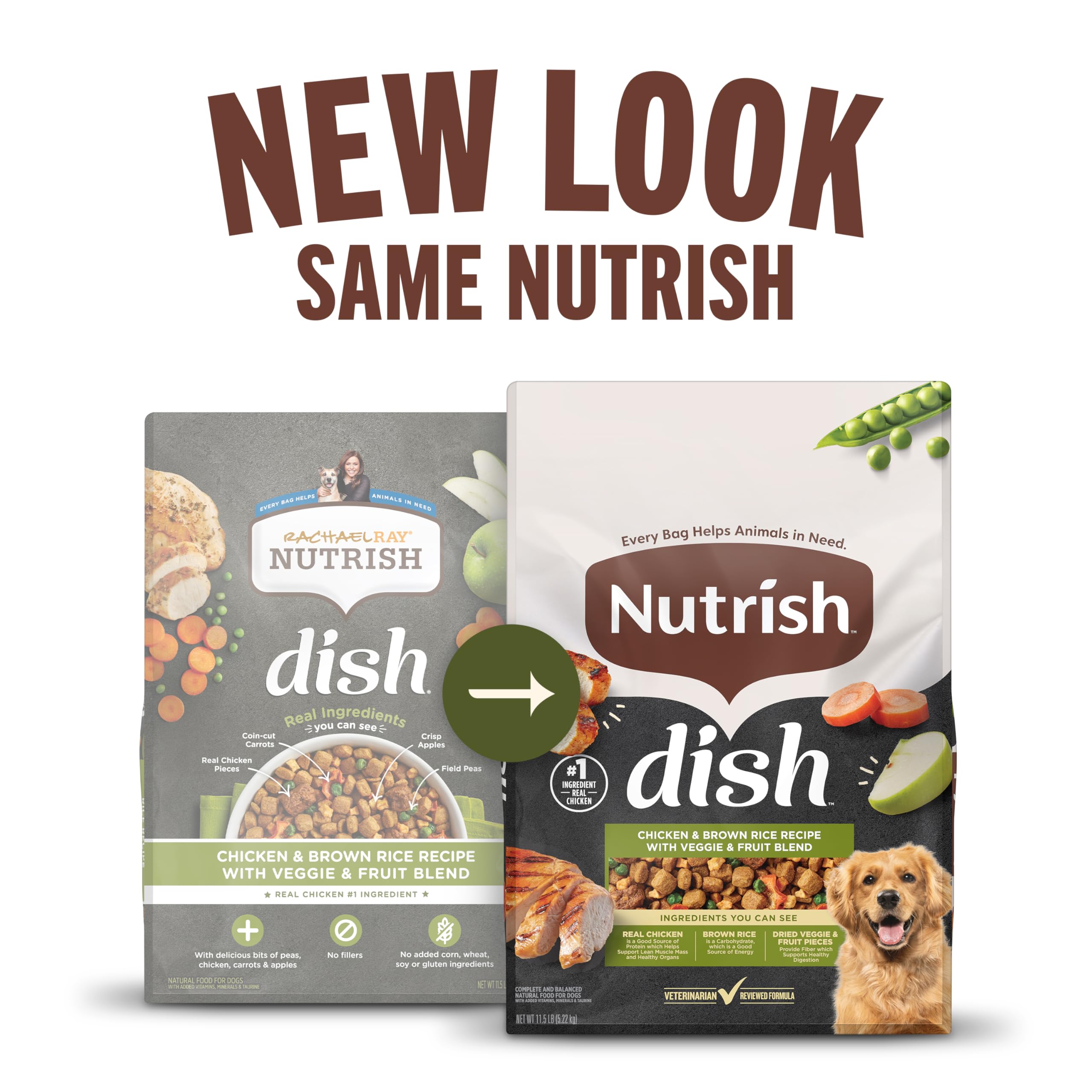 Nutrish kibble close-up showing texture and crunchy benefit