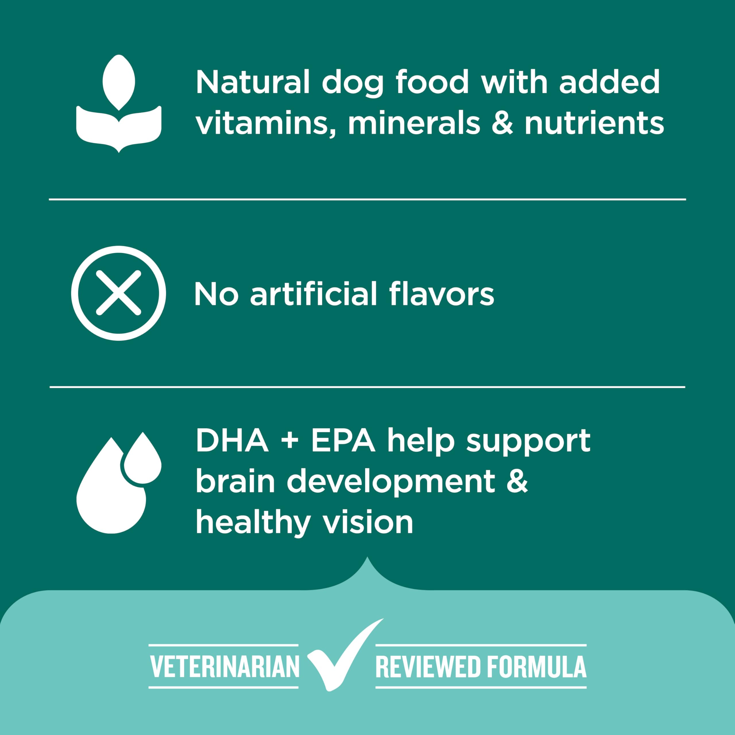 Nutrish bag side label close-up showing ingredient callouts and feeding guide benefit