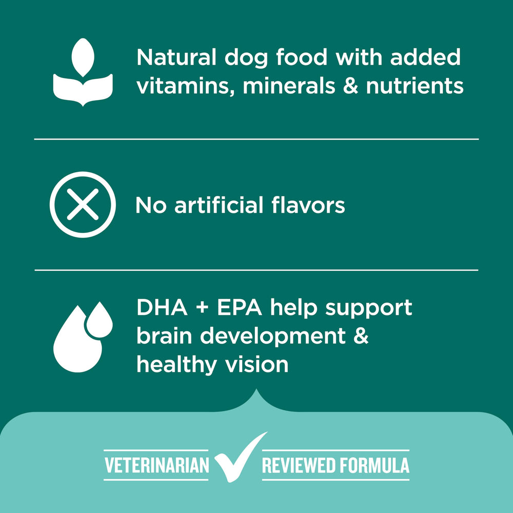 Nutrish bag side label close-up showing ingredient callouts and feeding guide benefit