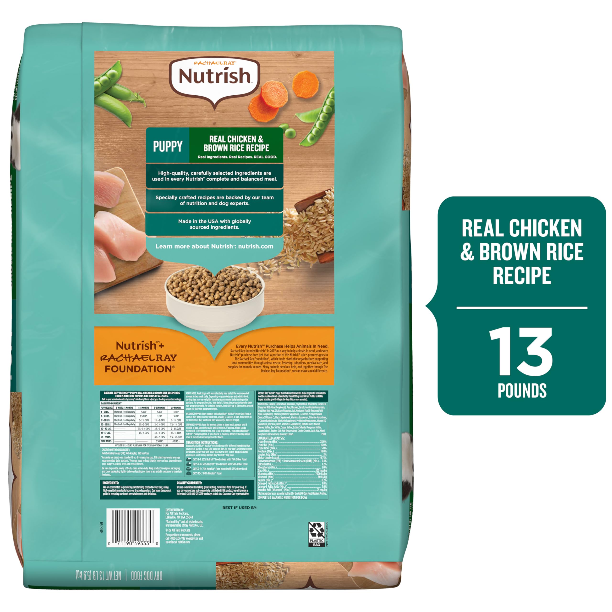Nutrish ingredients layout with chicken and brown rice illustrating natural ingredients benefit