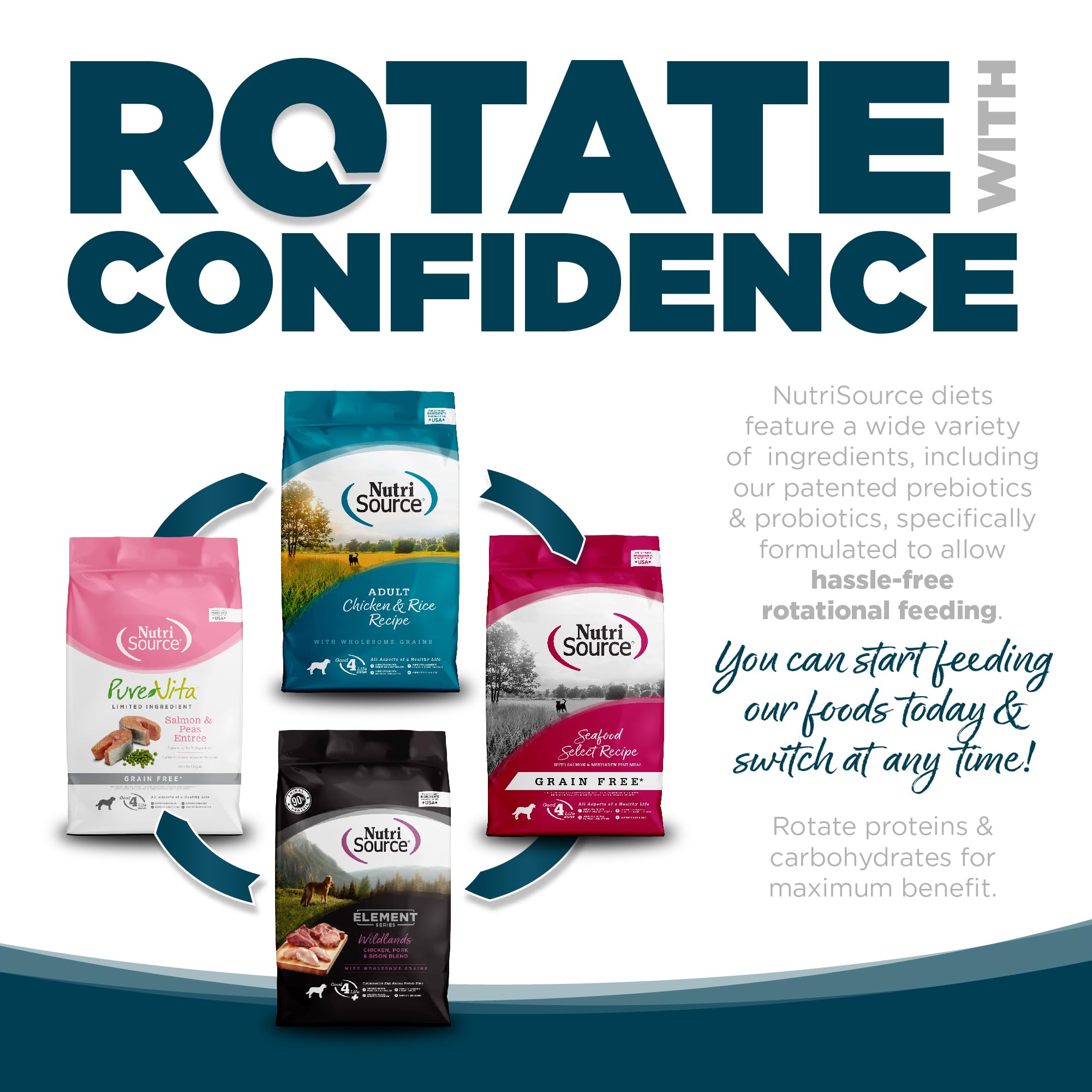 NutriSource ingredients label closeup showing nutrient highlights