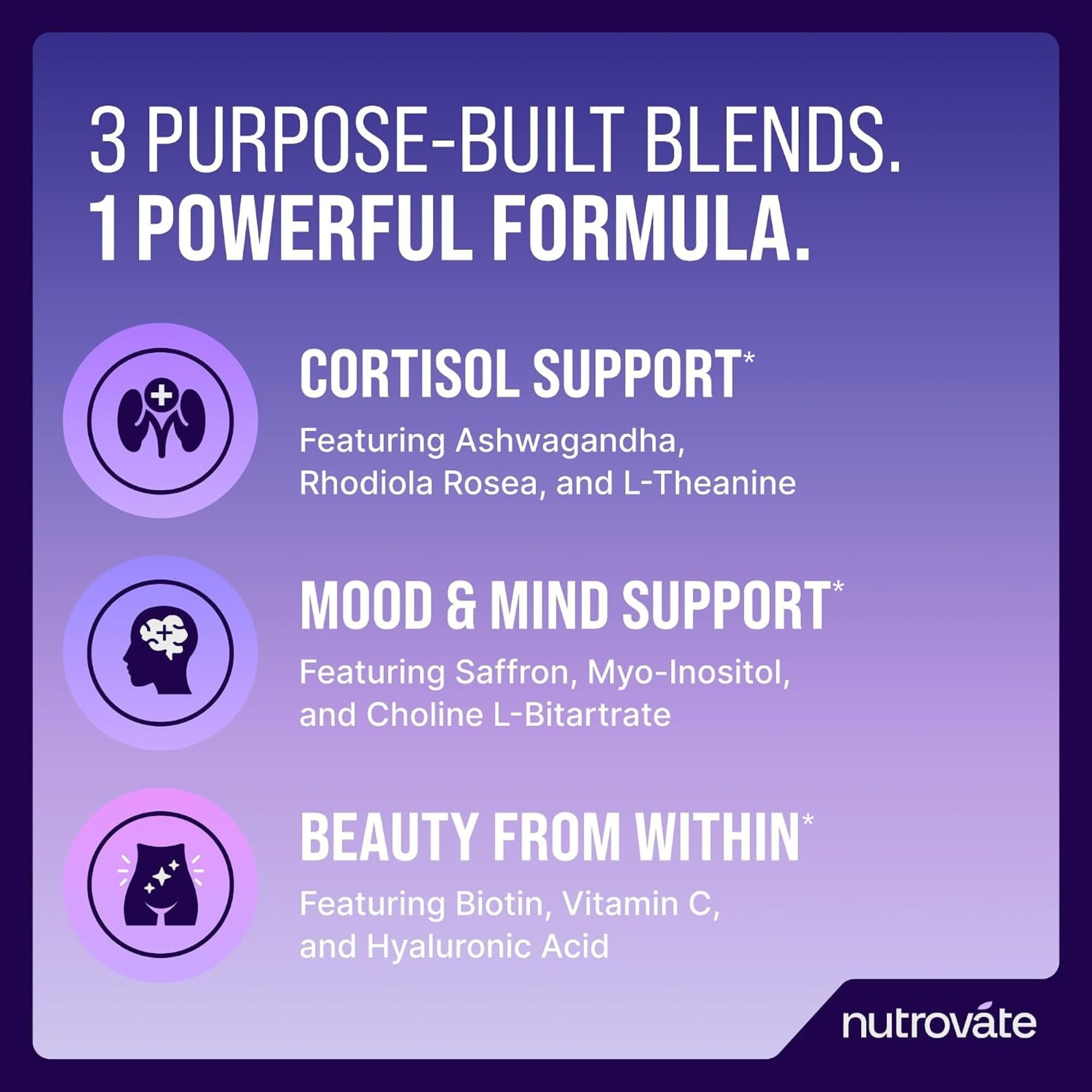 NutroVate label ingredients list showing adaptogens and vitamins benefits