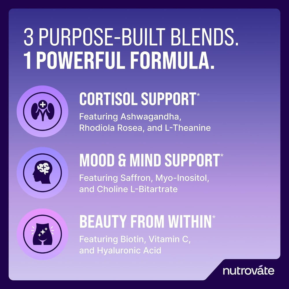 NutroVate label ingredients list showing adaptogens and vitamins benefits