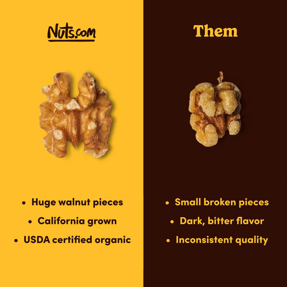 Nuts.com handful of walnuts being served, convenient ready-to-eat snack