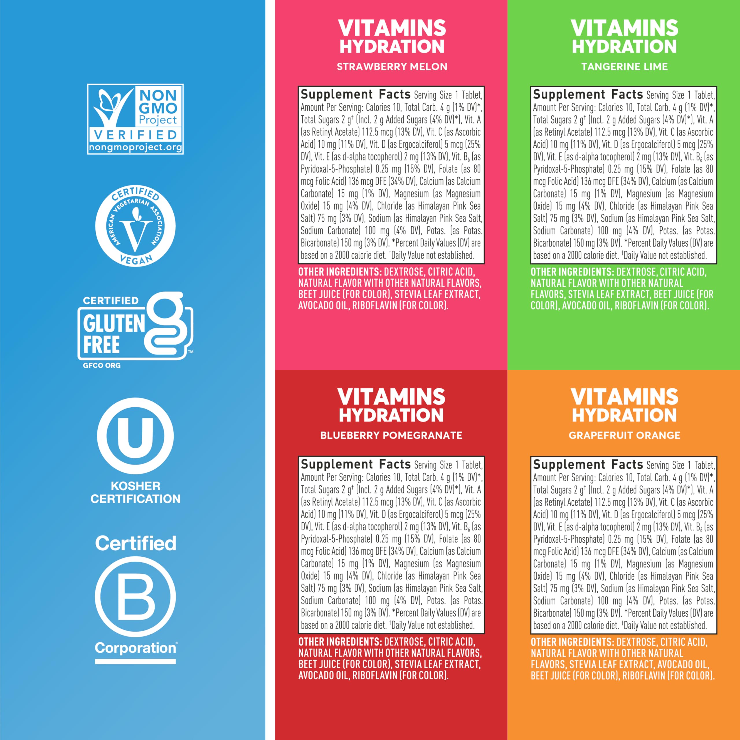 Nuun label closeup showing vitamins and electrolytes for transparency