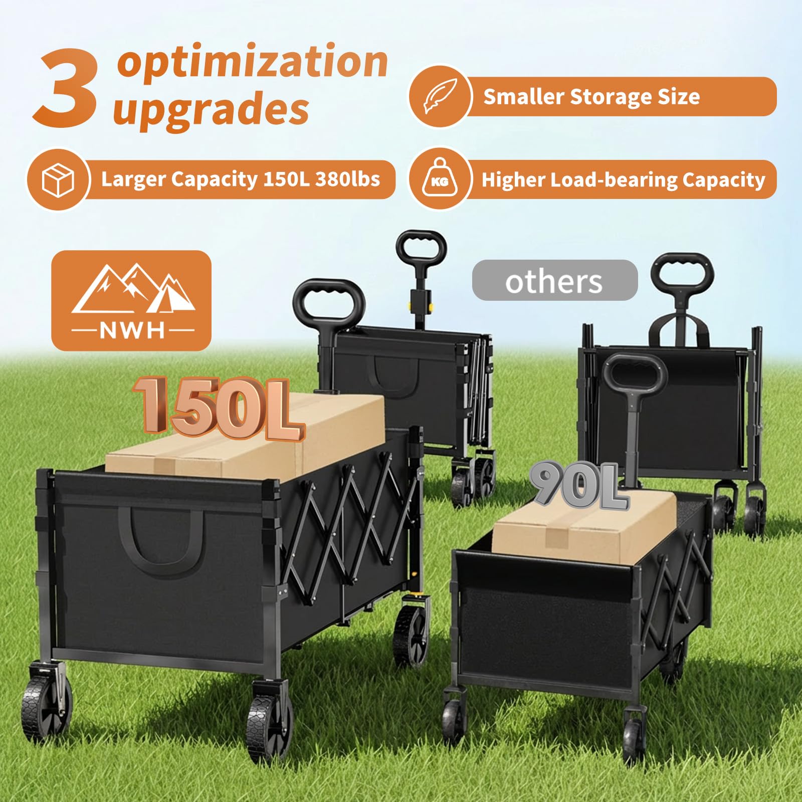 NWH loading groceries in use illustrating easier heavy-duty transport