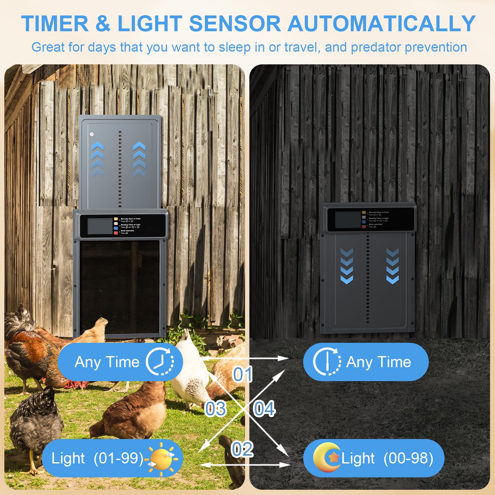 NyPots door open showing 8.2 by 9.6 inch opening for safe poultry access