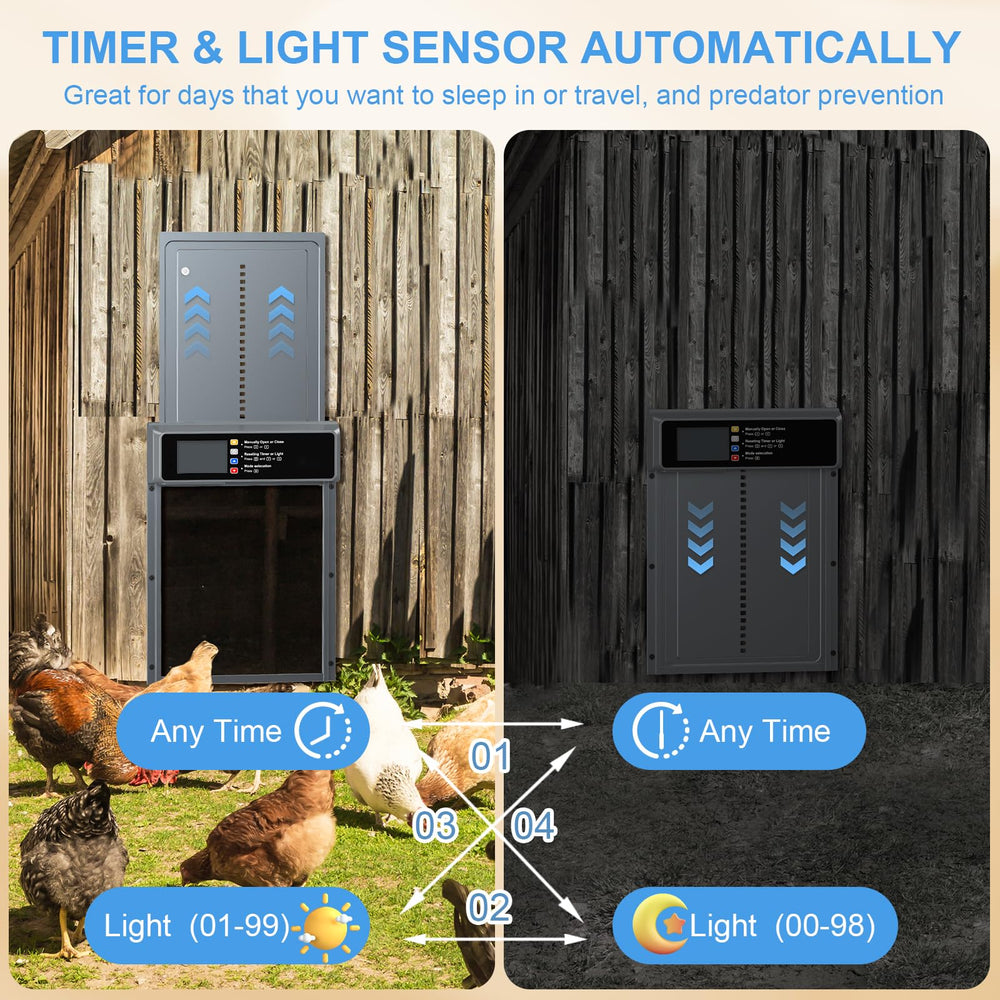 NyPots door open showing 8.2 by 9.6 inch opening for safe poultry access