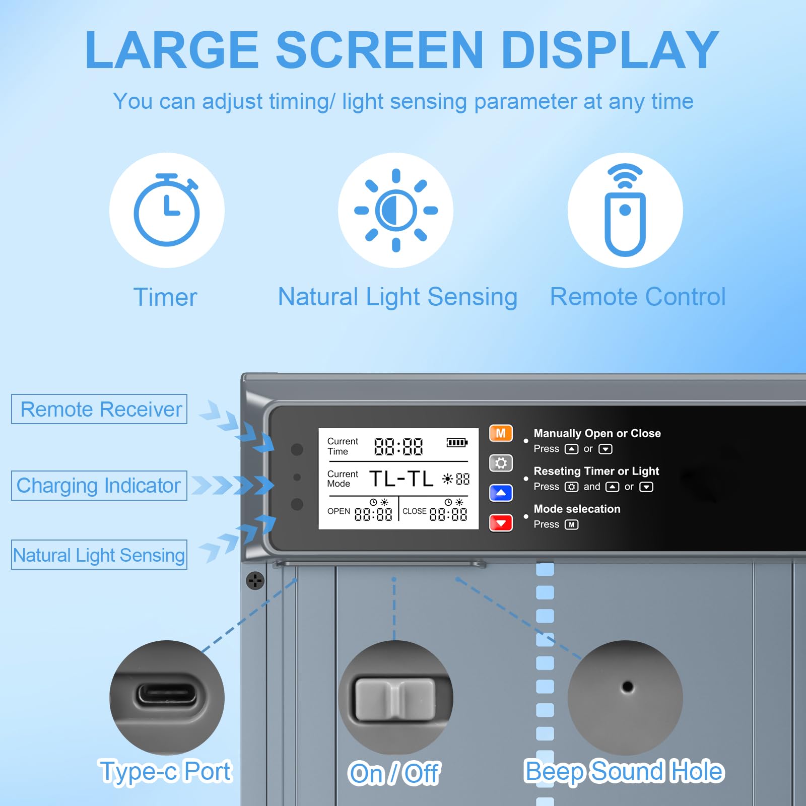 NyPots remote and manual control buttons for instant override and user flexibility