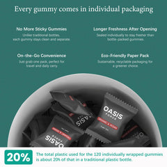 OASIS FORCE serving size of two gummies displayed to show recommended daily intake