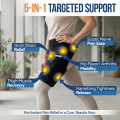 ODOFIT hip brace close-up of three adjustable straps for custom compression