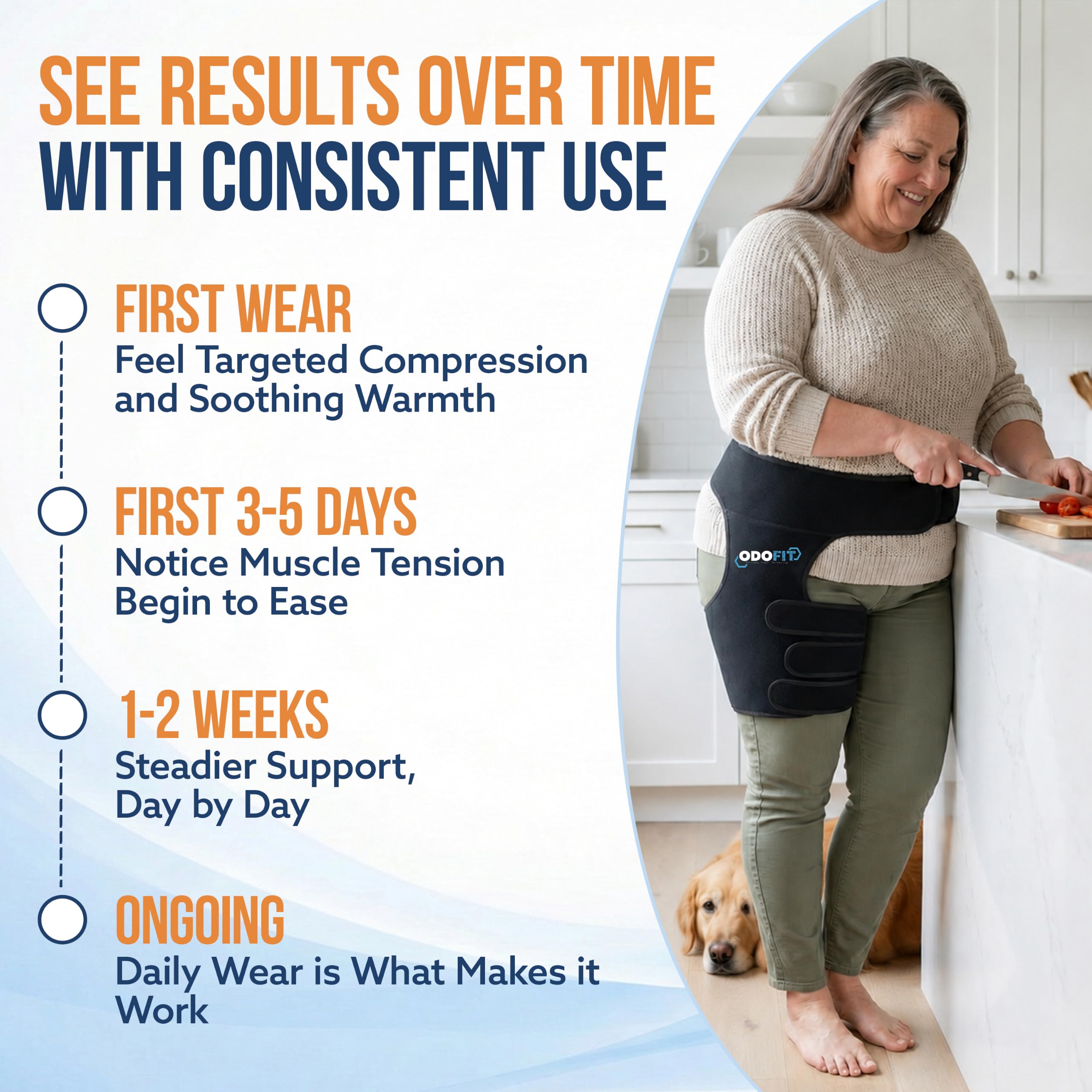 ODOFIT hip brace worn under clothing during daily activity for discreet support
