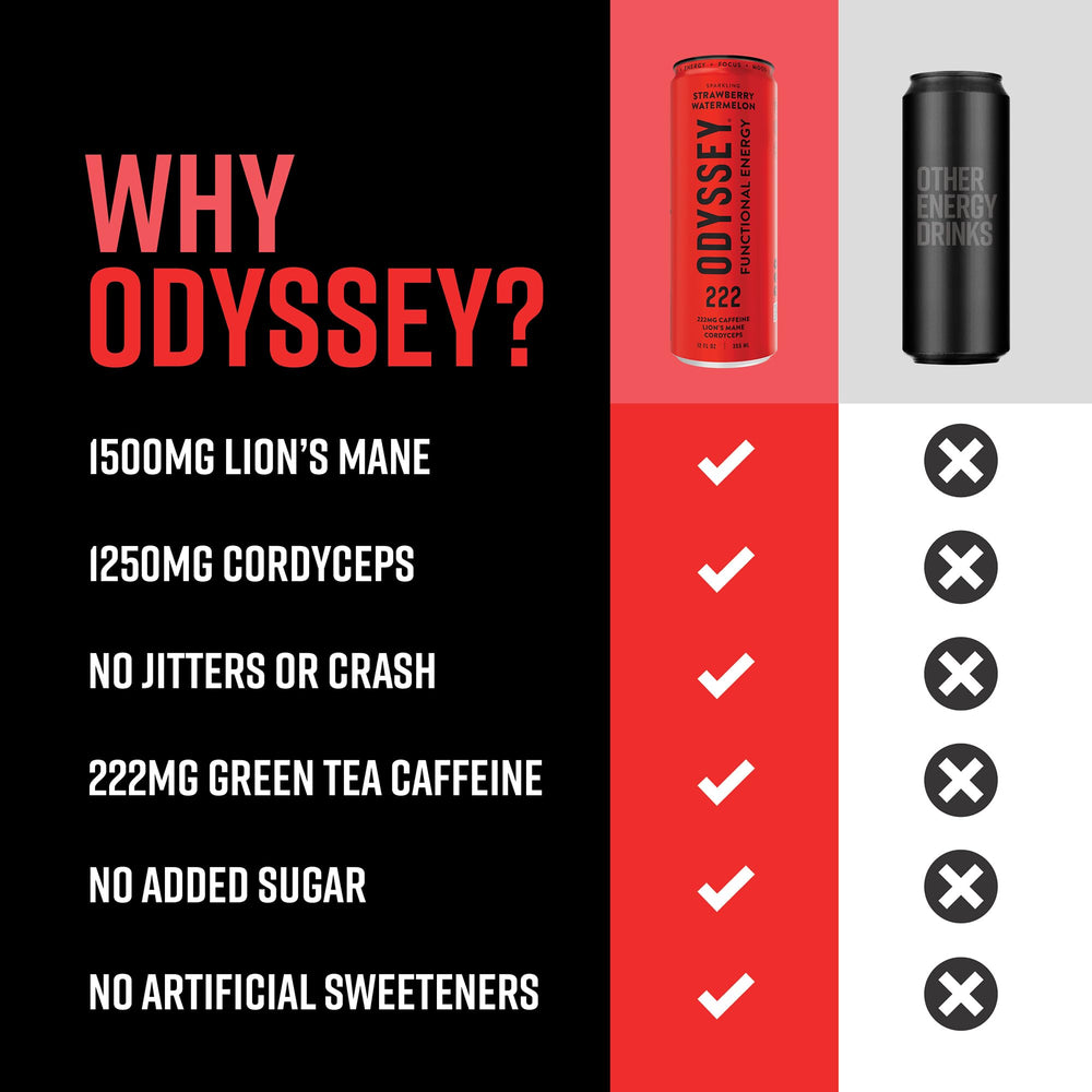 ODYSSEY ELIXIR can by gym towel and bottle showing pre- or post-workout replenishment option