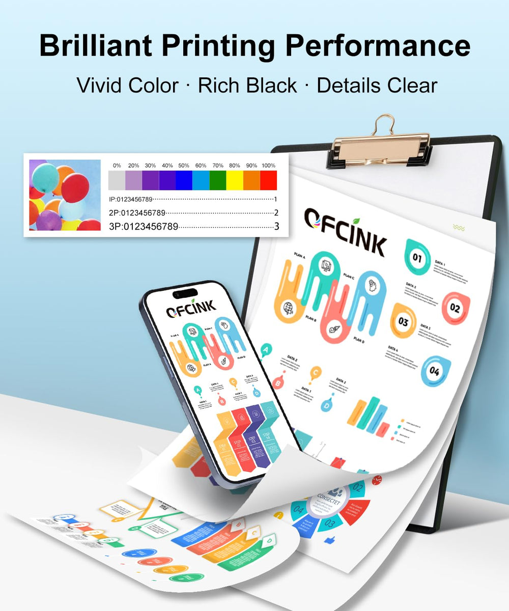 OFCINK printed page sample showing crisp text and bright color