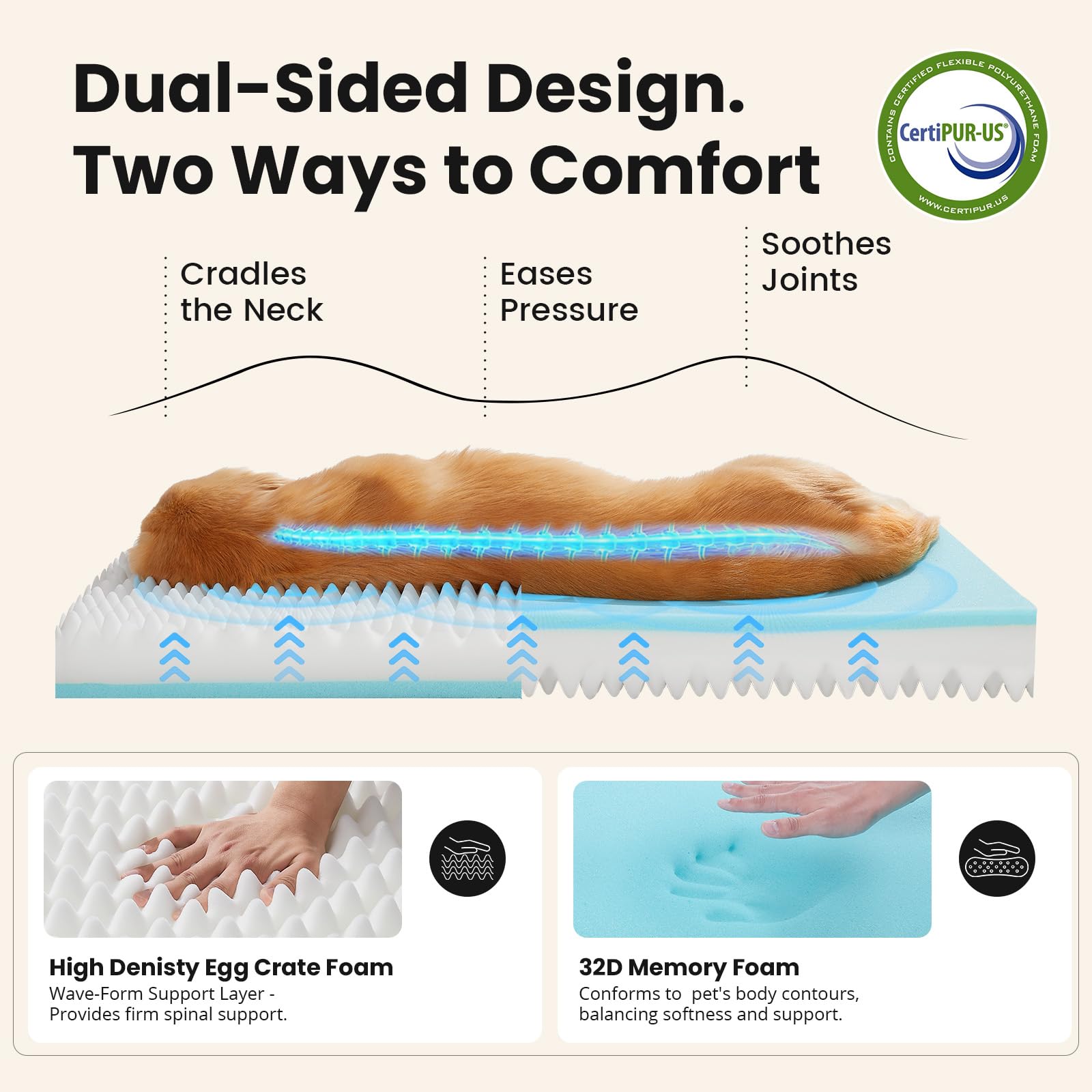 OhGeni memory foam close-up illustrating contouring support and pressure relief