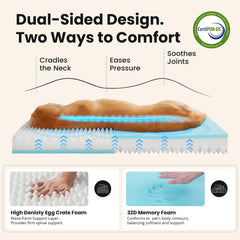 OhGeni memory foam close-up illustrating contouring support and pressure relief