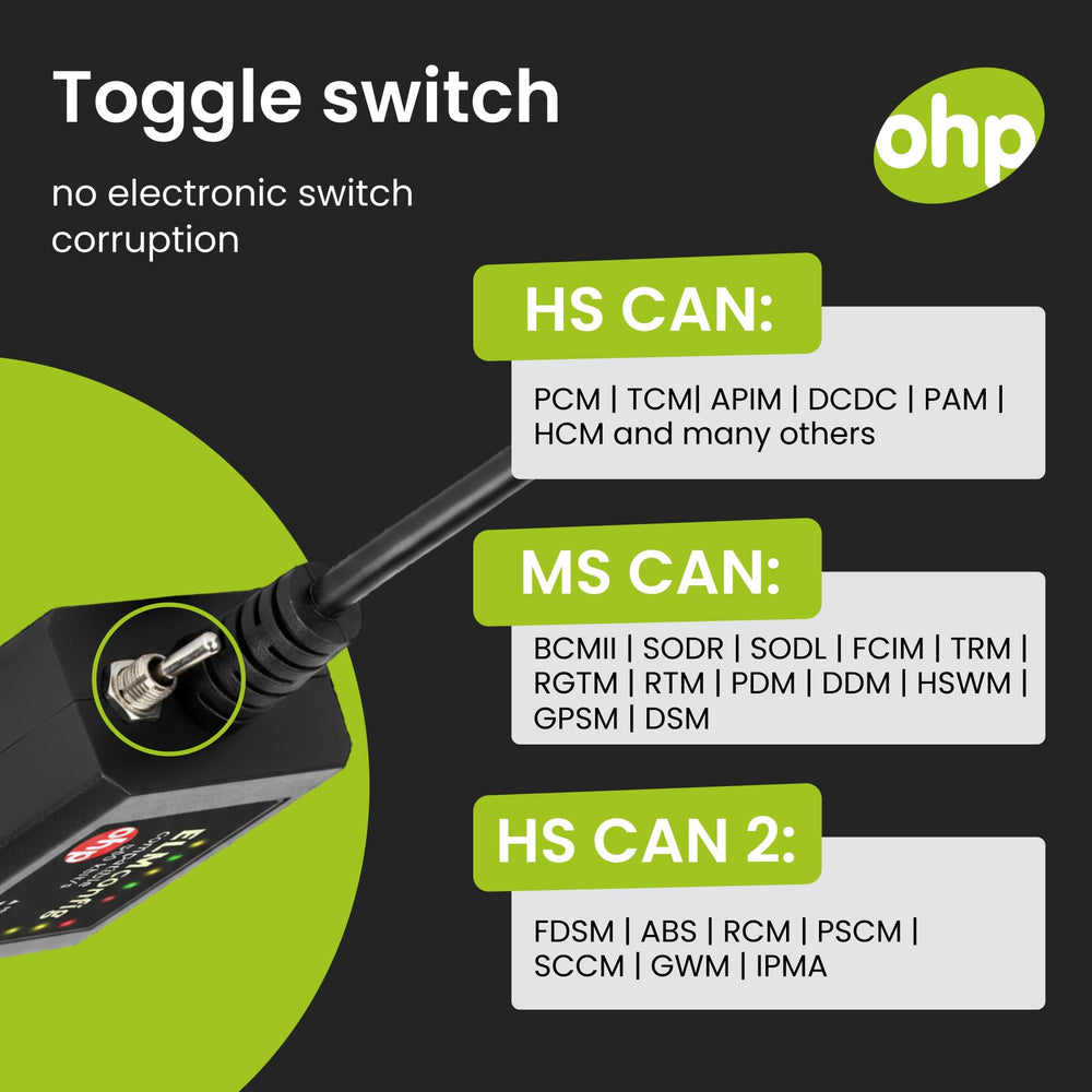 OHP adapter connected to laptop running FORScan showing Windows diagnostic workflow