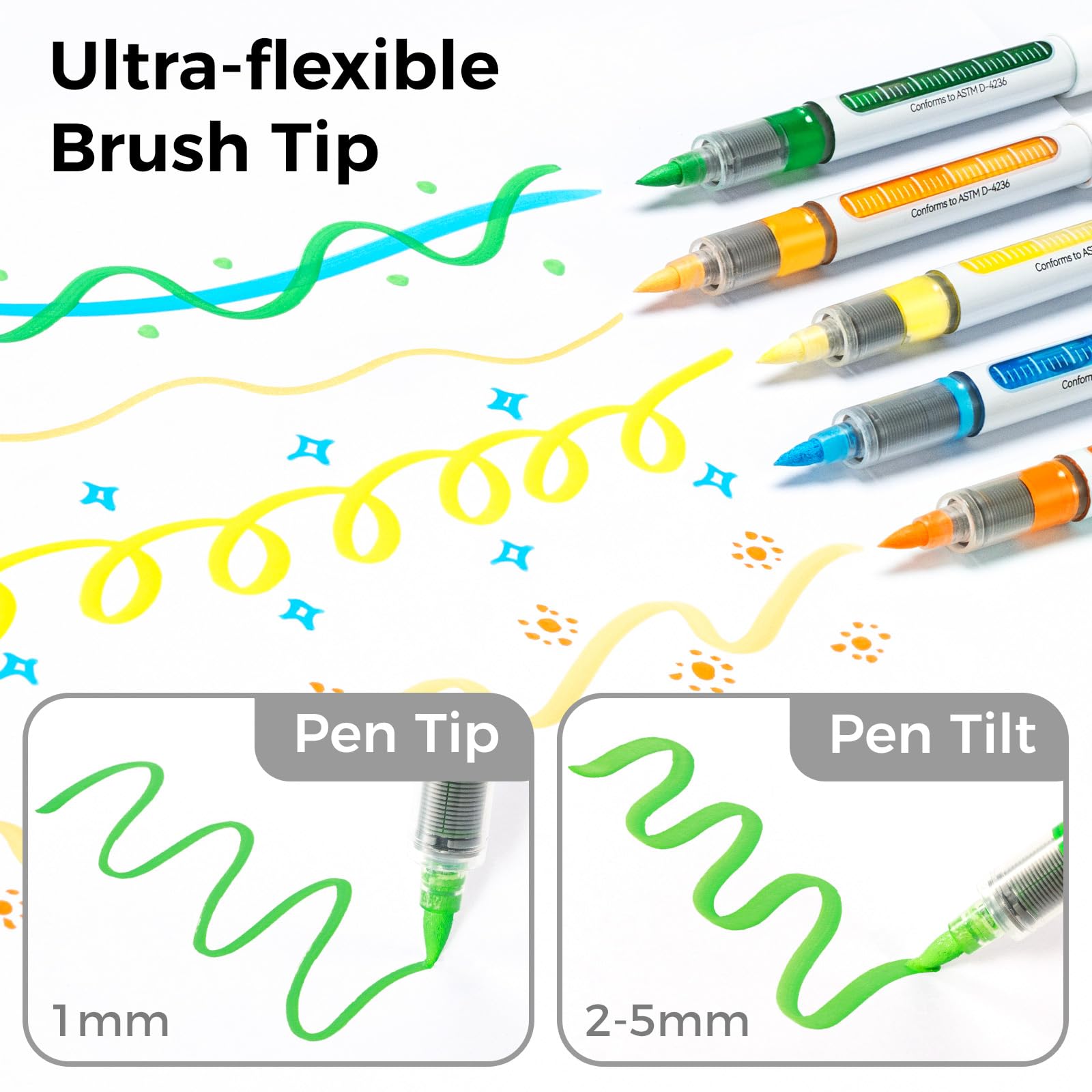 Ohuhu markers on canvas showing adhesion and smooth application for artwork