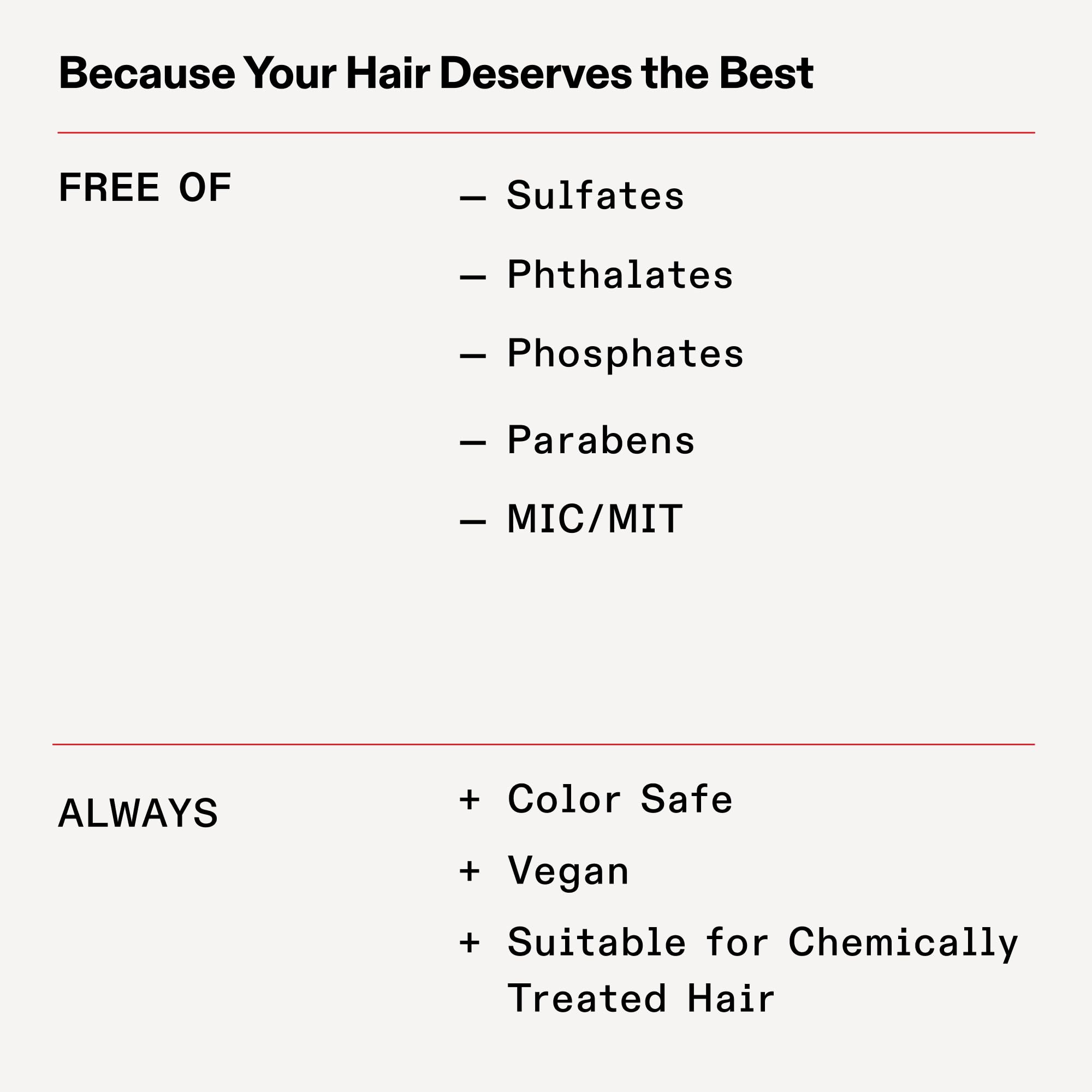 Limited-edition gift box open displaying Olaplex set as a ready-gift benefit