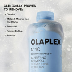 Olaplex with minerals and chlorine visual, illustrating removal of impurities