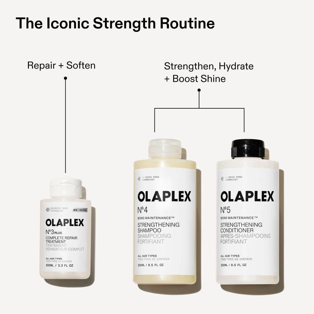 Olaplex N°.5 bottle on bathroom shelf suggesting daily routine benefit