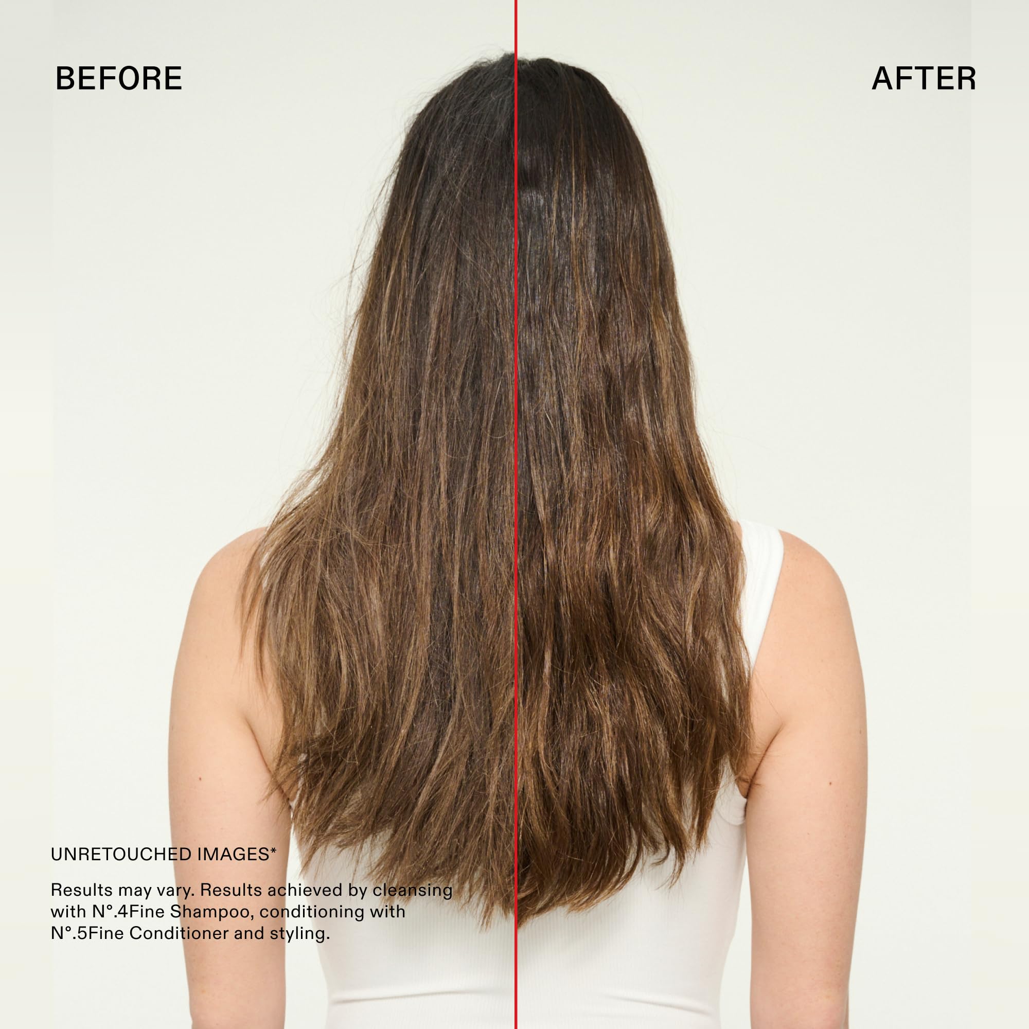Olaplex N°.5FINE 250 mL beside everyday items visualizing size and value