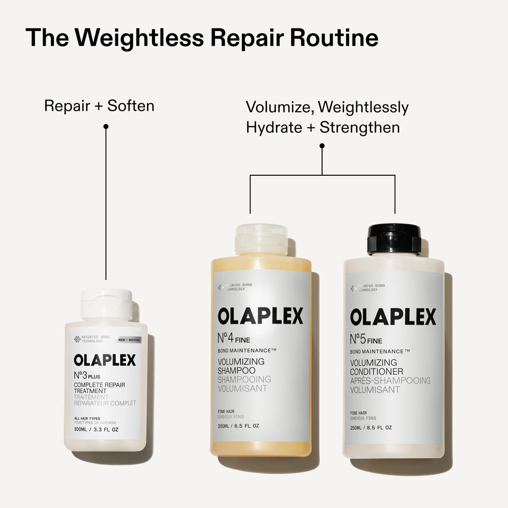 Before-and-after fine hair using Olaplex No.4FINE showing added volume