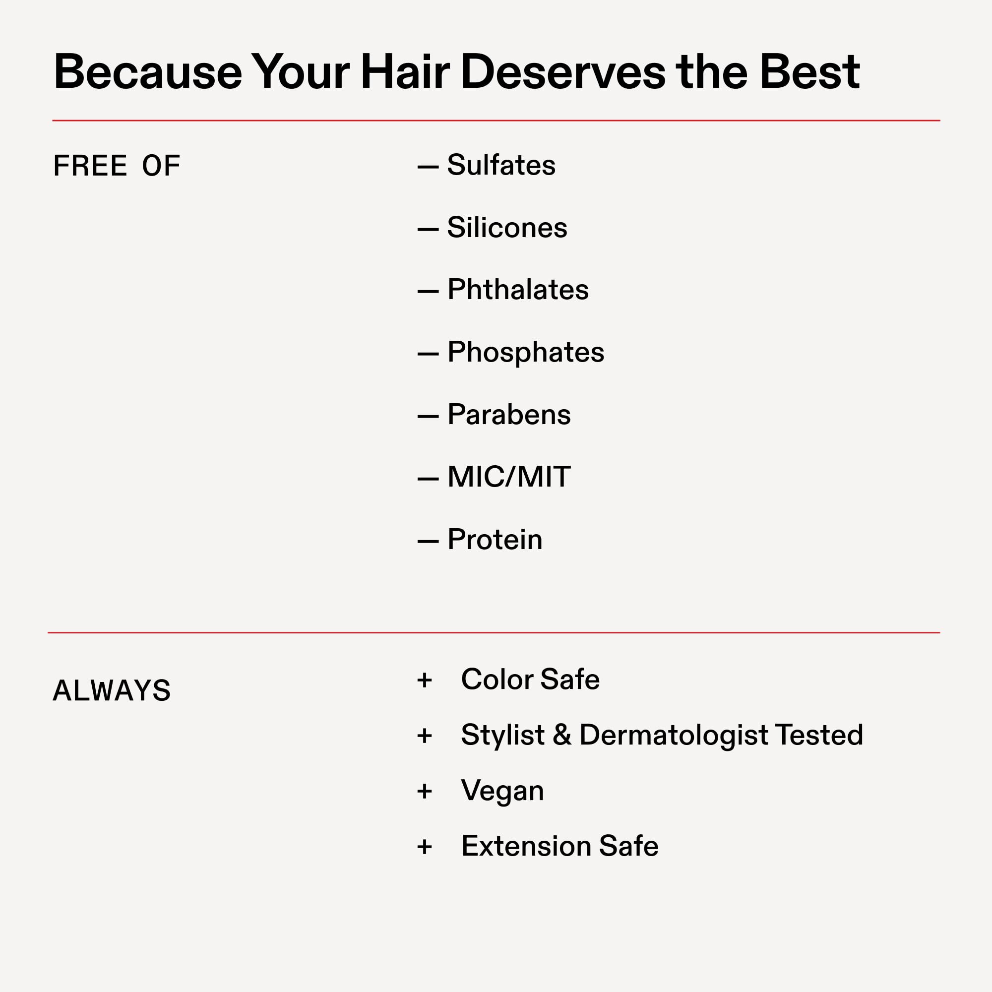 Olaplex Nº.4P on bathroom shelf in lifestyle scene for salon-quality care