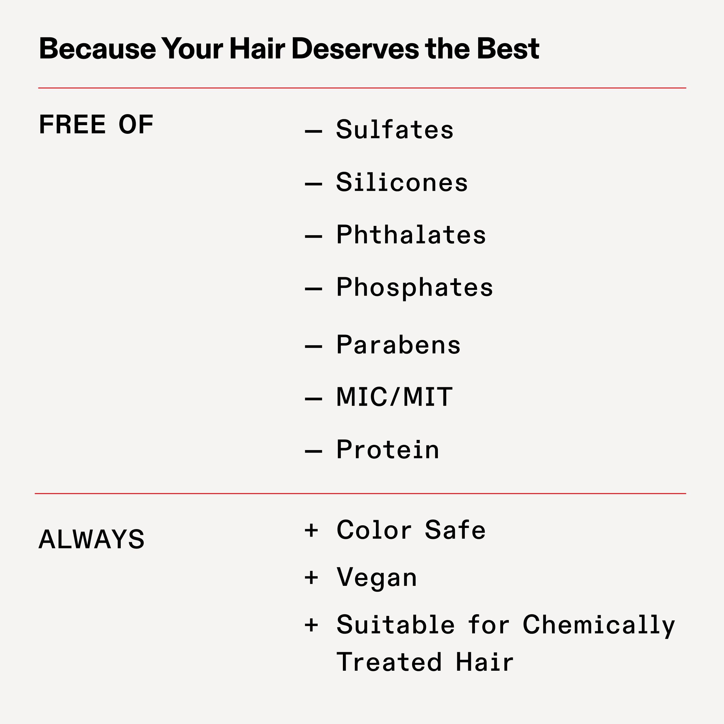 Olaplex package on table emphasizing recyclable materials and care