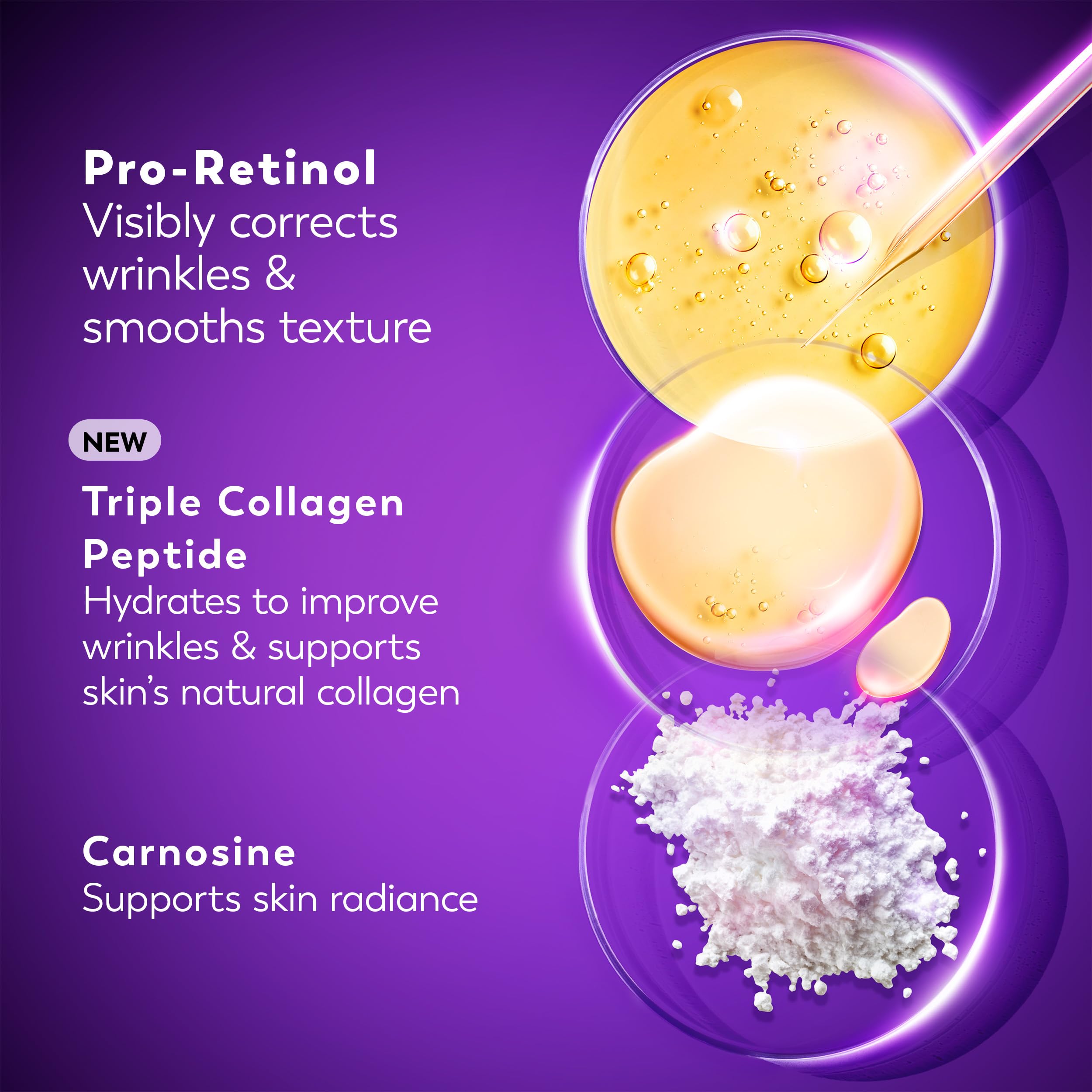 Flat lay of Olay cream with collagen peptides and niacinamide visuals, indicates anti-aging support
