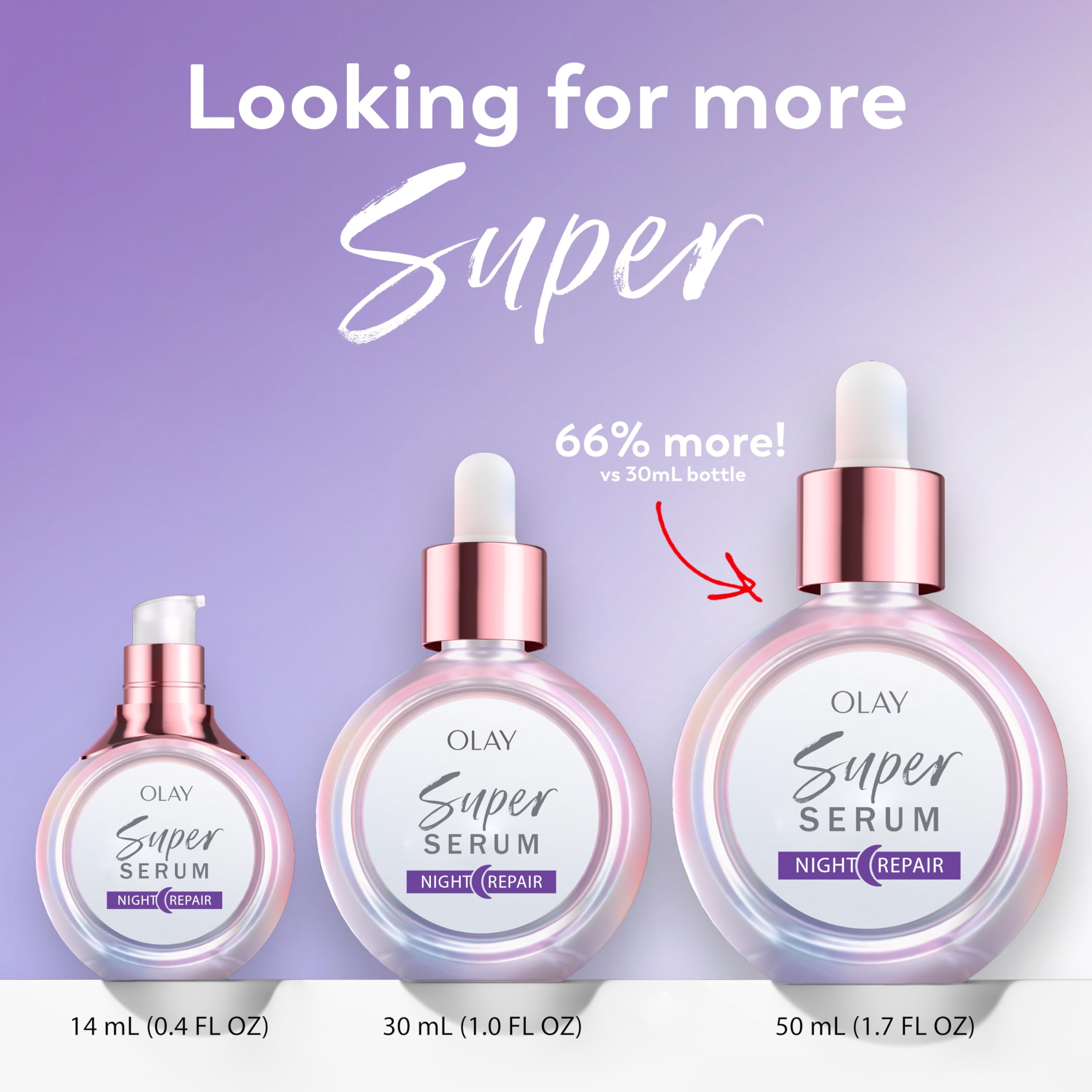 Olay Super Serum Night Repair bottle on nightstand as part of evening routine