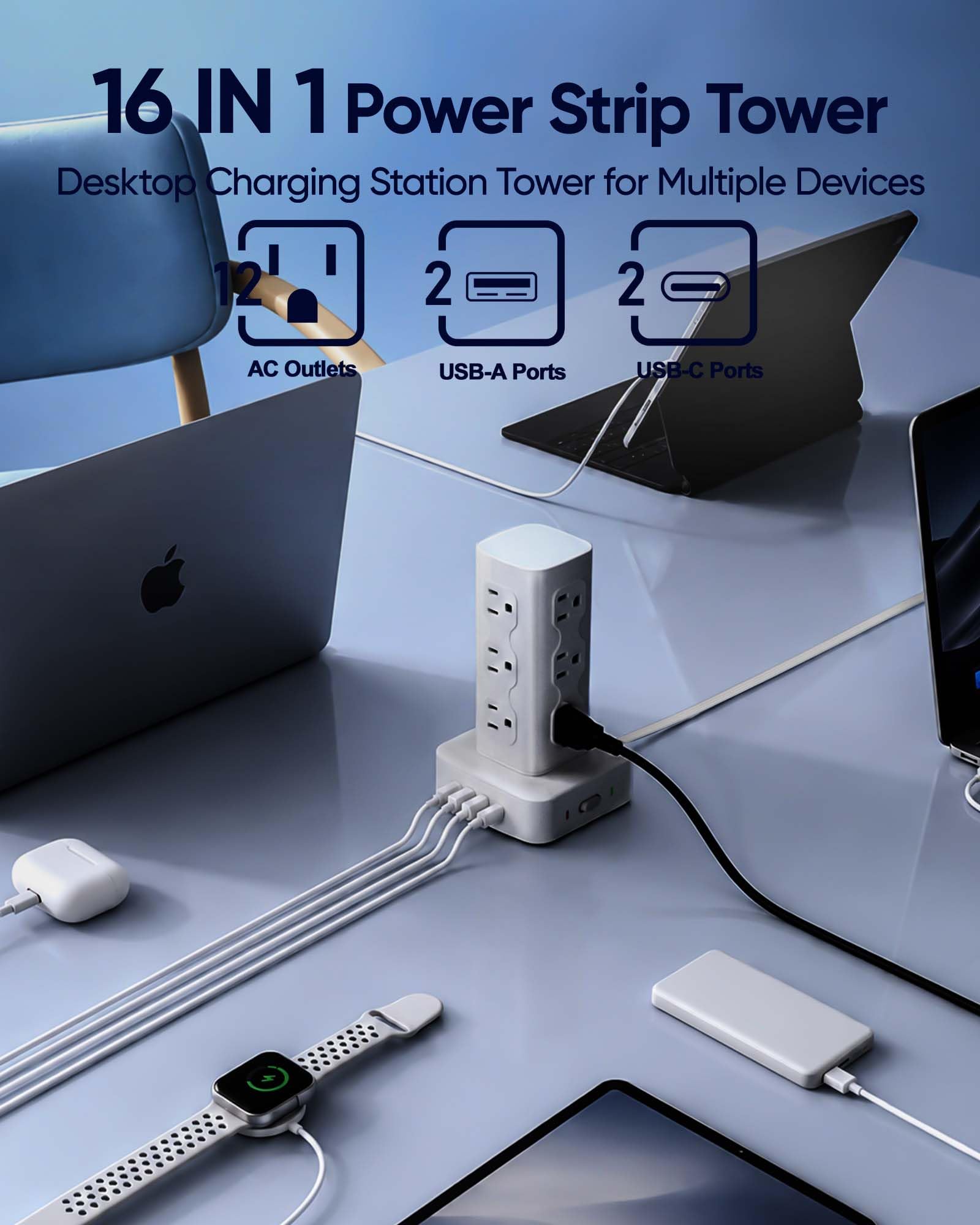 olcorife close-up of USB ports highlighting fast USB‑C and USB‑A charging benefit