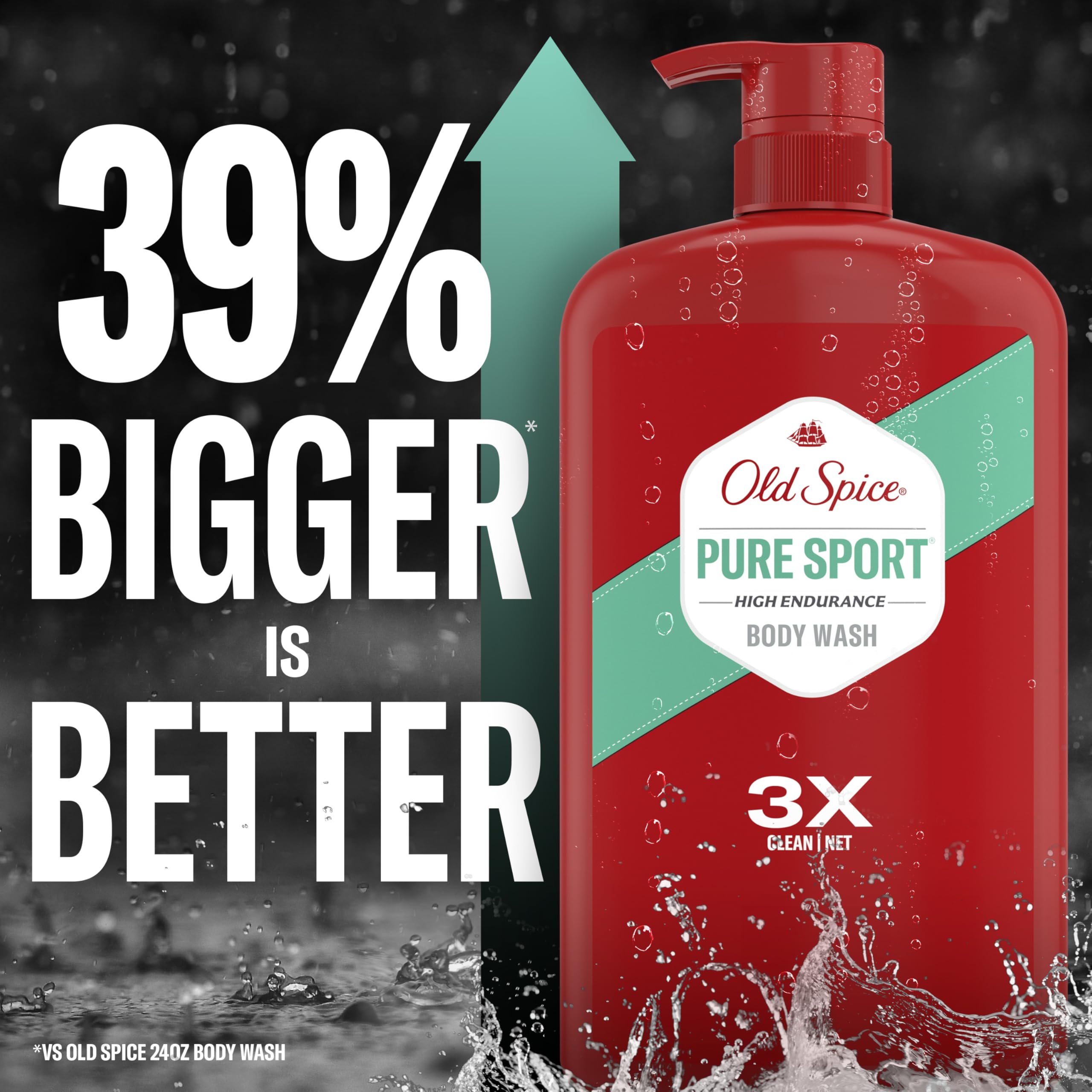 Old Spice lather on loofah demonstrating rich foam and effective cleansing benefit